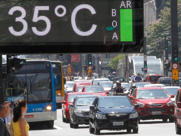 Cidade baiana registra maior temperatura do Nordeste e entra entre as mais quentes do país